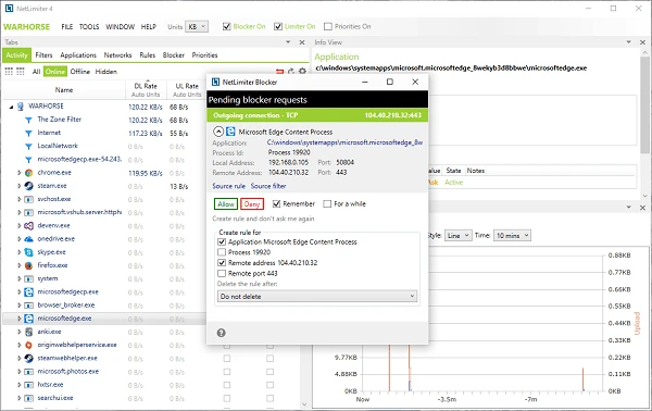 NetLimiter Pro Activation Key